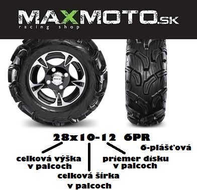 ako_urcit_rozmer_pneumatiky_pre_stvorkolku