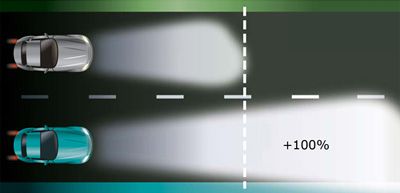 philips_X_TREME_VISION