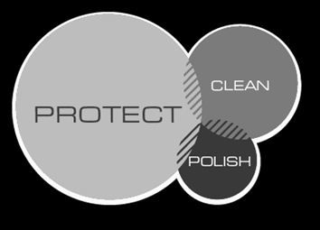 vosk_meguiars_Meguiars_Light_Wax_3