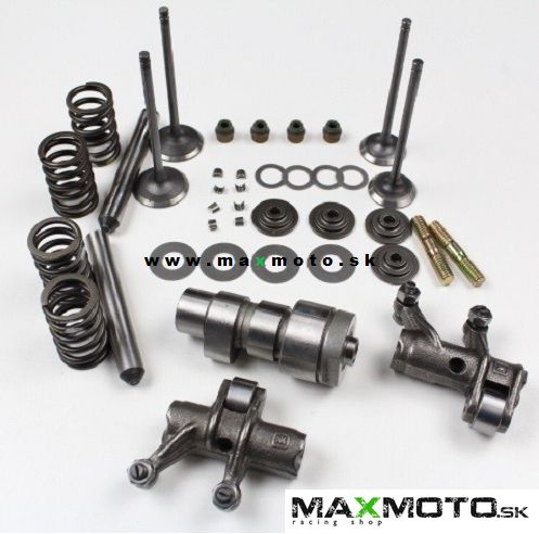 Opravná sada hlavy valca CAN-AM Outlander, Renegade, Commander, Maverick 1000