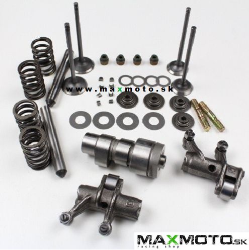 Opravná sada hlavy valca CAN-AM Outlander, Renegade, Commander, Maverick 800