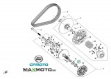 0GR0-051300