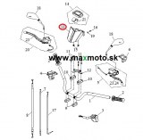 Plast_riadidiel__564303369a540.jpg