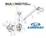 Cap_radiacej_paky_LINHAI_500_M550_36452_schema