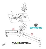 Capy_a_tycka_riadenia_CF_MOTO_Gladiator_X450_X520_9GQ0_100530_schema