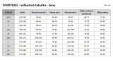 Finntrail_velkostna_tabulka_zeny