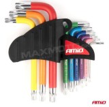 Imbusove_kluce_AMIO_AM04300_2x