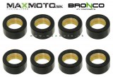Komplet_rolky_variatora_YAMAHA_Grizzly_400_450_Kodiak_400_450_8ks_5GH_17632_00_AT_03410_2