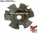 Miska_variatora_ACCESS_Tomahawk_250_300_400_MAX4_MAX5_22411_E17_000_22411_E10_000