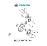 Ozubene_koliesko_startera_CF_MOTO_Gladiator_X5_X6_Z6_RX510_RX530_UTV530_UTV630_0180_091005_schema