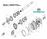 Ozubenia_prevodovky_CF_MOTO_Gladiator_RX510_0180_062206_schema