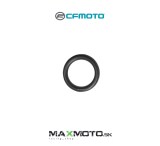 Prachovka_uloženia_tlmiča_CF_MOTO_Gladiator_X8_7020-051604-40000
