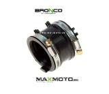 Priruba_sania_HONDA_TRX_650_03_05_16211_HN8_000_AT_07445