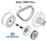 Remen_variatora_CF_MOTO_Gladiator_RX530_X5_X6_X450_X520_X550_Z6_UTV530_UTV630_0180_055000_schema