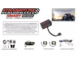 Spiatockove_cuvacie_svetla_RJ_CANAM_DEFENDER_TRAXTER_3