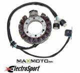 Stator_YAMAHA_Bi_58c173484cbdc.jpg