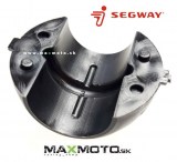 Ulozenie_riadenia_SEGWAY_Snarler_AT6_A03F16200001_1