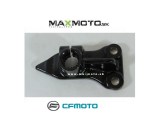 Unasac_riadenia_CF_MOTO_Gladiator_X850_X1000_9AWA_100001_20000