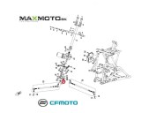 Unasac_riadenia_CF_MOTO_Gladiator_X850_X1000_9AWA_100001_20000_schema