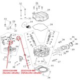 hriadelka_vahadla_ventilu_ACCESS_x