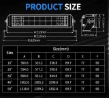 led_svetla_aurora_ALO_D_10_R5D1_2