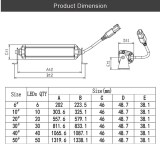 led_svetlo_AURORA__ALO_S5_10_L1L2D1_5