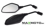 spatne_zrkadlo_B502X5604_BENELLI_TRK_502X