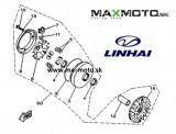 variator_linhai_400_272546